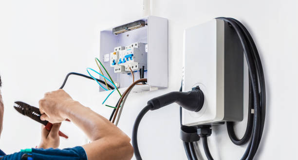 Best Licensed Electrician  in Adwolf, VA
